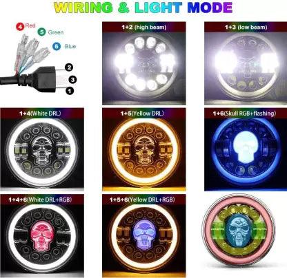 HJG 7-Inch Skull LED Headlight with DRL