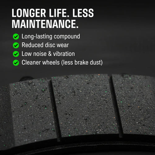 66BHP Royal Enfield Classic 350 / 500 Street Pro Semi Ceramic Brake Pads