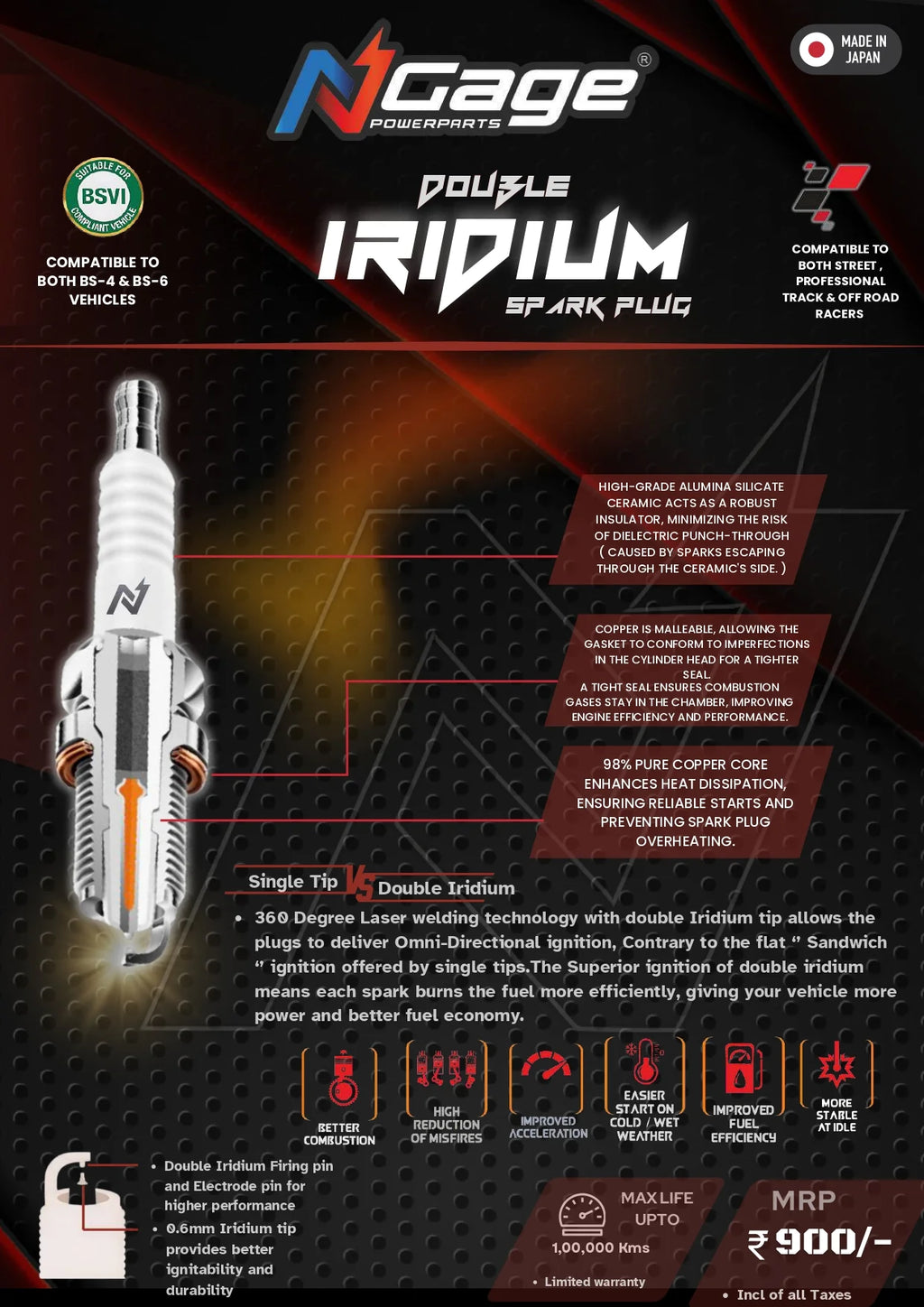 Ngage Double Iridium Spark Plug for Royal Enfield Himalayan 411, 440, Interceptor 650, Continental GT 650, Super Meteor 650, Shotgun 650, Classic 650,  Aprilia SR 125/SR 150,Yamaha YZF R3,Aprilia SR,   Benelli Leoncino 500| B8RII-8 | High Performance Plug