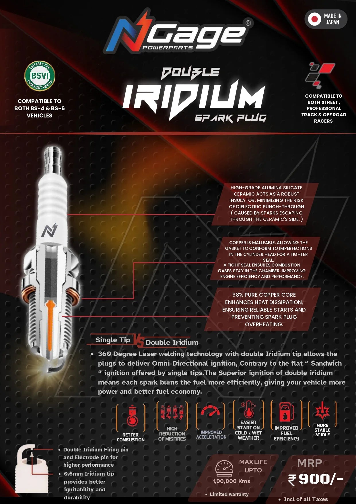 Ngage Double Iridium Spark Plug for Royal Enfield Himalayan 411, 440, Interceptor 650, Continental GT 650, Super Meteor 650, Shotgun 650, Classic 650,  Aprilia SR 125/SR 150,Yamaha YZF R3,Aprilia SR,   Benelli Leoncino 500| B8RII-8 | High Performance Plug