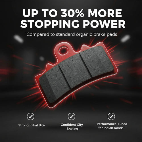 66BHP Street Pro Semi-Ceramic Brake Pads for Royal Enfield Interceptor 650 & GT 650