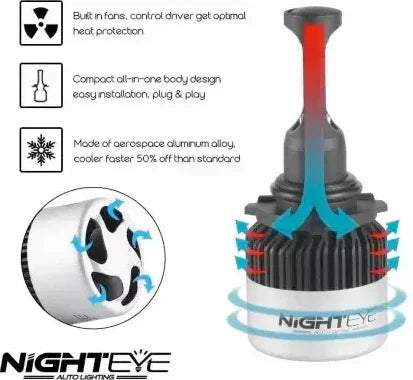 NightEye H4 Led White Headlight Bulbs For Bike (Set of 2)